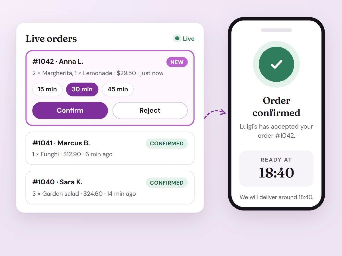 Illustration: a new order is confirmed and the customer sees it